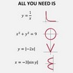 All you need is love and maths
